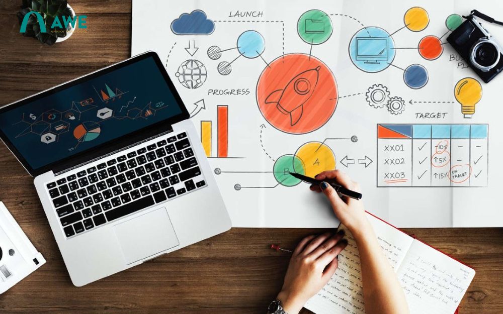 Du học thiết kế đồ họa tại Hàn Quốc